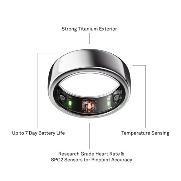 OURA Balance Silver size US7 Ring. - Picture 2 of 7